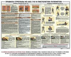 Плакат "Правила стрельбы из АКС-74У и пистолетов-пулеметов" - fgospostavki.ru - Владимир
