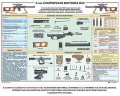 Комплект плакатов "Снайперская подготовка" - fgospostavki.ru - Владимир