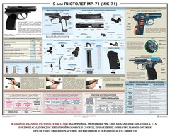 Плакат "9-мм пистолет МР-71 (ИЖ-71)" - fgospostavki.ru - Владимир