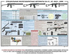 Плакат "Специальные малогабаритные автоматы 9А91, АС «Вал», АММ" - fgospostavki.ru - Владимир