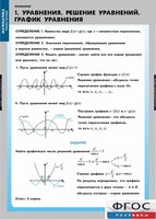 Комплект таблиц. Математика. Уравнения. Система уравнений. - fgospostavki.ru - Владимир