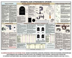Плакат "Проверка боя стрелкового оружия" - fgospostavki.ru - Владимир