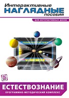 Интерактивные наглядные пособия. Естествознание. Программно-методический комплекс. - fgospostavki.ru - Владимир