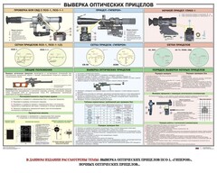 Плакат "Выверка прицелов" - fgospostavki.ru - Владимир