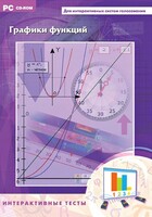 Интерактивные тесты. Графики функций - fgospostavki.ru - Владимир