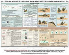 Плакат "Приемы и правила стрельбы из автоматического гранатомета АГС-17" - fgospostavki.ru - Владимир
