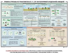 Плакат "Правила стрельбы из гранатометов АГС-17, СПГ-9 полупрямой (раздельной) наводкой" - fgospostavki.ru - Владимир