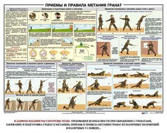 Плакат "Приемы и правила метания гранат" - fgospostavki.ru - Владимир
