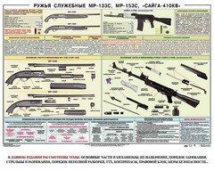 Плакат "Ружья служебные МР-133С, МР-153С, Сайга-410КВ" - fgospostavki.ru - Владимир