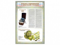 Стенд "Приборы радиационной и химической разведки" - fgospostavki.ru - Владимир
