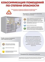 Комплект плакатов "Электробезопасность на объекте" - fgospostavki.ru - Владимир