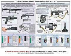 Плакат "Специальные гранатометные комплексы (РГС-50М, 6Г30)" - fgospostavki.ru - Владимир