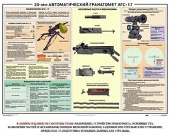 Плакат "30-мм автоматический гранатомет АГС-17" - fgospostavki.ru - Владимир