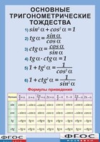 Таблица "Основные тригонометрические тождества. Формулы приведения" (винил) - fgospostavki.ru - Владимир