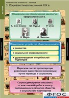 Комплект таблиц. История. Политические течения XVIII-XIX веков. - fgospostavki.ru - Владимир