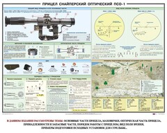 Плакат "Прицел снайперский оптический ПСО-1" - fgospostavki.ru - Владимир