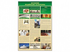 Стенд "История иудейской культуры" - fgospostavki.ru - Владимир