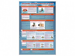 Стенд "Оказание первой помощи на воде" - fgospostavki.ru - Владимир