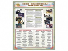 Стенд "Военные образовательные учреждения Российской Федерации" - fgospostavki.ru - Владимир