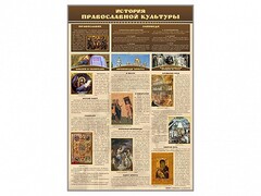 Стенд "История православной культуры" - fgospostavki.ru - Владимир
