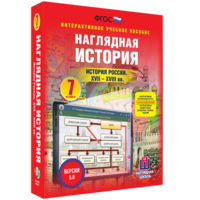 Наглядная история. История России XVII - XVIII веков. 7 класс - fgospostavki.ru - Владимир