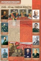 Стенды "История России в лицах" - fgospostavki.ru - Владимир