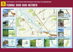 Таблица демонстрационная "Условные знаки плана местности" (винил 70*100) - fgospostavki.ru - Владимир