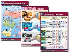 Комплект таблиц "Природа и население России" (10 таблиц, А1, ламинированные) - fgospostavki.ru - Владимир