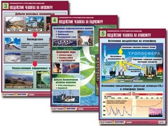 Комплект таблиц "Геоэкология и природопользование" (8 таблиц, формат А1, ламинированные) - fgospostavki.ru - Владимир