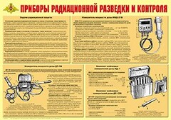 Плакат "Приборы радиационной разведки и контроля" - fgospostavki.ru - Владимир