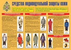 Плакат "Средства индивидуальной защиты кожи" - fgospostavki.ru - Владимир