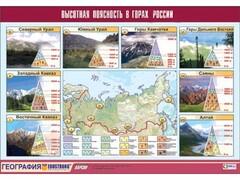Таблица демонстрационная "Высотная поясность в горах России" (винил 70*100) - fgospostavki.ru - Владимир