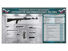 Электрифицированный стенд "Основные части и механизмы автомата Калашникова АК-74М" с полноразмерными, оригинальными макетами деталей и механизмов под стеклом - fgospostavki.ru - Владимир