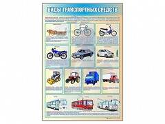 Стенд "Виды транспортных средств" - fgospostavki.ru - Владимир