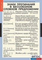 Комплект таблиц. Русский язык 9 класс - fgospostavki.ru - Владимир