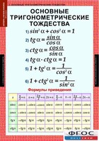 Комплект таблиц. Алгебра и начала анализа 10 класс. - fgospostavki.ru - Владимир