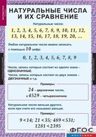 Комплект таблиц. Математика 5 класс. - fgospostavki.ru - Владимир