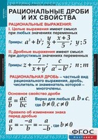 Комплект таблиц. Алгебра 8 класс. - fgospostavki.ru - Владимир