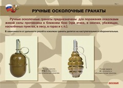 Комплект плакатов "Ручные гранаты" - fgospostavki.ru - Владимир