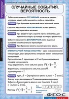 Комплект таблиц. Теория вероятностей и математическая статистика. - fgospostavki.ru - Владимир