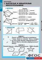 Комплект таблиц. Математика. Многоугольники. - fgospostavki.ru - Владимир