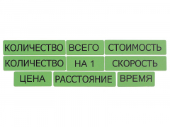 Набор магнитных карточек "Опорные слова к задачам" (зеленый) - fgospostavki.ru - Владимир