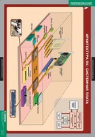 Комплект таблиц. Информатика и ИКТ 8-9 классы (7-9 классы) - fgospostavki.ru - Владимир