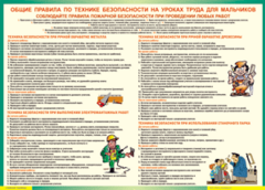 Таблица "Правила безопасности на уроках труда для мальчиков" (100х140 сантиметров, винил) - fgospostavki.ru - Владимир