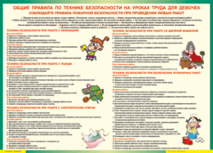 Таблица "Правила безопасности на уроках труда для девочек" (100х140 сантиметров, винил) - fgospostavki.ru - Владимир