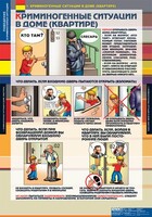 Комплект таблиц. ОБЖ. Поведение в криминогенных ситуациях. - fgospostavki.ru - Владимир
