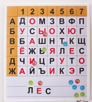 Магнитная доска "Фонетические шахматы" - fgospostavki.ru - Владимир