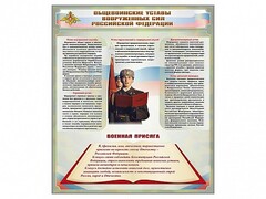 Стенд "Уставы. Закон военной службы. Военная присяга" - fgospostavki.ru - Владимир