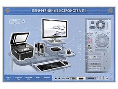 Электрифицированный информационный стенд-тренажер "Периферийные устройства персонального компьютера" с функцией контроля и обучения - fgospostavki.ru - Владимир