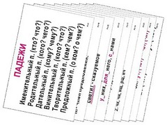 Опорные таблицы по русскому языку 3 класс - fgospostavki.ru - Владимир